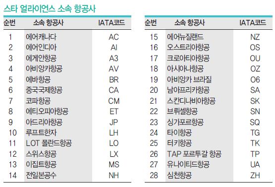 에디터 사진